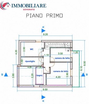 Nessuna immagine impostata 